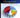 Organizational Project Portfolio Management