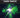 Assessment of Inertial Confinement Fusion Targets
