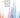 Advancing Concepts and Models for Measuring Innovation