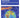 Role of Context in Language Teachers’ Self Development and Motivation