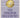 Fiscal Federalism and Equalization Policy in Canada