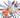 Iniciación al Inglés